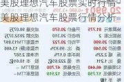 美股理想汽车股票实时行情-美股理想汽车股票行情分析