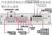 汽车音响改装知识高音头-汽车改装高音喇叭怎么接线