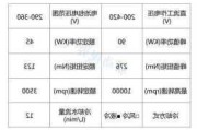 极氪001单电机真实续航,极氪001fr电机参数