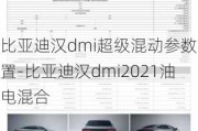 比亚迪汉dmi超级混动参数配置-比亚迪汉dmi2021油电混合