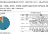 国家新能源电池政策-国家新能源汽车目录车型电池