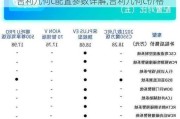 吉利几何c配置参数详解,吉利几何c价格