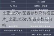 比亚迪汉ev配置参数及价格图片_比亚迪汉ev配置参数及价格