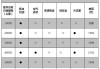 奥迪a3保养手册电子版-奥迪a3保养内容