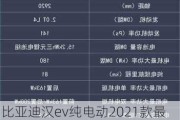 比亚迪汉ev纯电动2021款最低报价,比亚迪汉ev纯电动车价格出来了