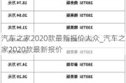 汽车之家2020款最新报价大众_汽车之家2020款最新报价