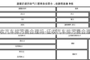 征收汽车排污费合理吗-征收汽车排污费合理吗