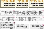 广州汽车限购政策分析-广州买车限排量吗