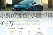 小鹏p7涨价_小鹏p7降价6万