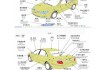 基础汽车知识大全-基础汽车知识