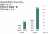 理想汽车销量2023年3月,理想汽车销量2023