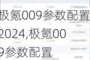 极氪009参数配置2024,极氪009参数配置