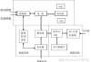 新能源汽车原理是什么-新能源汽车原理