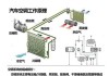 电动汽车 温度-电动汽车降温方法