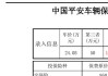 平安保险车辆保险计算器-平安保险汽车保险计算器