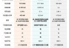 小米汽车价格公布了时间-小米汽车何时发布