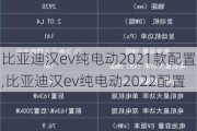 比亚迪汉ev纯电动2021款配置,比亚迪汉ev纯电动2022配置