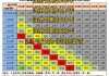 汽车年审新规定2024年费用是多少-2820汽车年检新规