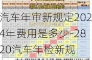 汽车年审新规定2024年费用是多少-2820汽车年检新规