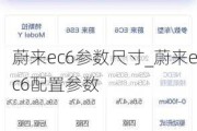 蔚来ec6参数尺寸_蔚来ec6配置参数