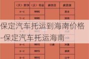 保定汽车托运到海南价格-保定汽车托运海南