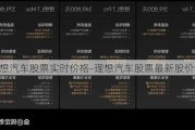 理想汽车股票实时价格-理想汽车股票最新股价多少