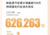 比亚迪汽车有限公司在哪里_比亚迪是上市公司吗?