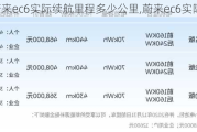 蔚来ec6实际续航里程多少公里,蔚来ec6实际续航