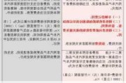 浙江省汽车三包法备件保修多久-浙江省汽车三包法备件保修