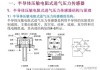 汽车压力传感器工作原理-汽车压力传感器工作原理