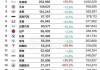 五月份汽车销量-5月份汽车销量环比下降