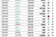 五月份汽车销量-5月份汽车销量环比下降