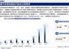 新能源汽车电机企业龙头-新能源汽车电机企业