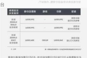 极氪001现有多少订单,极氪001预售了多少台