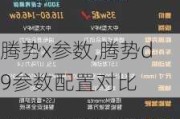 腾势x参数,腾势d9参数配置对比