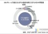 长安汽车经营状况_长安汽车经营状况简介