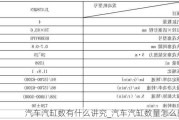 汽车汽缸数有什么讲究_汽车汽缸数量怎么算