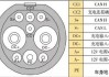 新能源汽车充电口标准-新能源汽车充电口定义