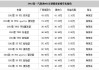 24款奥迪a6l最新报价-a6l奥迪报价2014款报价