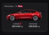 特斯拉model 3最新落地价,特斯拉model 3落地价格表