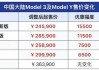 特斯拉价格今日行情-特斯拉价格实时行情表