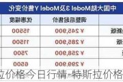 特斯拉价格今日行情-特斯拉价格实时行情表