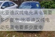 比亚迪汉纯电充满电需要多少度电-比亚迪汉纯电动充满电要多少度电