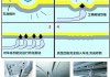 汽车钣金修复技术原理-汽车钣金修复技术原理图