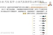 小米 汽车 知乎-小米汽车测评怎么样可靠吗