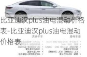 比亚迪汉plus油电混动价格表-比亚迪汉plus油电混动价格表