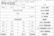 长安汽车车型及价格查询-长安汽车车型及价格查询官网