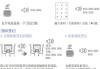 车子指纹锁怎么设置-汽车指纹锁怎么设置指纹开锁