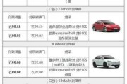 最新特斯拉价格新车-最新特斯拉价格