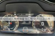 领克03怎么样耗油量怎么样-领克03怎么样